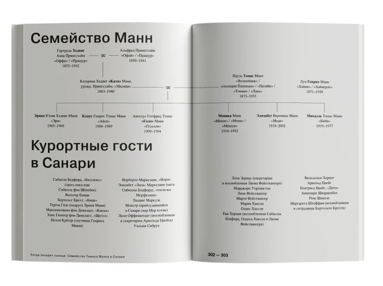 Когда заходит солнце - Флориан Иллиес