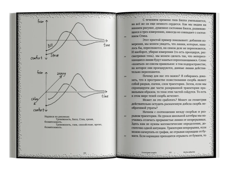 Геометрия скорби - Майкл Фрейм