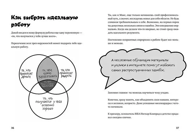 Почти взрослые деньги - Маргарита Зобнина